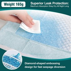 Extra Large Disposable Bed Pads 48″x36″ – 20 Count, Heavy Duty Incontinence Unde