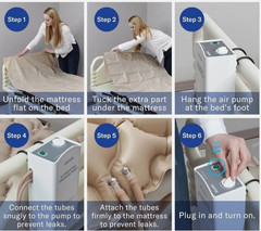 New Alcedo alternating pressure mattress pad 75″ x 35″ model: AAPS-TT-0301
