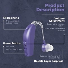 Rechargeable Digital Hearing Amplifier Set – All-Day Comfort & Clarity