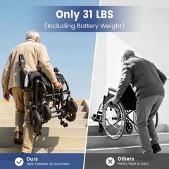 Electric Wheelchair for Adults Lightweight Foldable Portable 350LBS 15 Miles