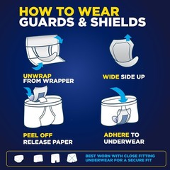 Maximum Absorbency Male Incontinence Guards 144ct Bulk Pack for Men
