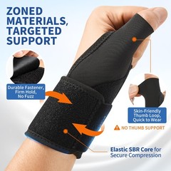 2 Pack Wrist Brace, Wrist Compression Wraps with Custom Support, Ergonomic Wr…
