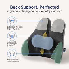Lumbar Support Pillow – Memory Foam Back Cushion for Office & Car, Dark Grey