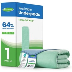 1 Pack Washable Waterproof Protective Underpad Bed Wetting Mat 34×52 In