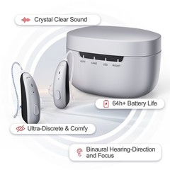 JINGHAO Digital Rechargeable Hearing Aids RIC Hearing Amplifier for Elderly US