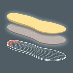 Pedag Sensitive 158 orthotic insole, soft foot support, diabetes and neuropathy