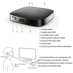 Phonak TV Connector Hearing Aid Accessory Wireless TV & Audio Streaming Device
