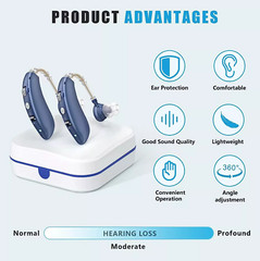 1 Pair Digital Hearing Aid Severe Loss Rechargeable BTE Ear Aids Noise Canceling