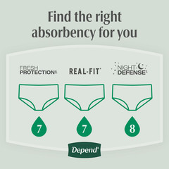 Depend Fresh Protection Incontinence Underwear for Men, Adult Diapers, L, 72 ct