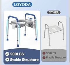 Loyoda Toilet Seat Risers for Seniors, Raised Toilet Seat with Handles & Padded