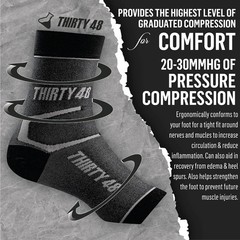 Plantar Fasciitis Compression Socks1 or 2 Pairs, 20-30 mmHg Foot Compression …
