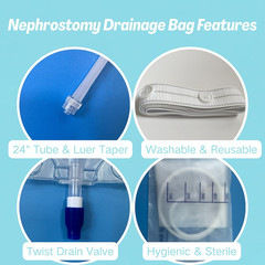 3-Pack 600Ml Clear Nephrostomy Bags, Urine Drainage Bag with 24 Inch Tube and Tw