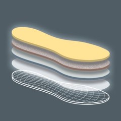 Pedag Solar 145 comfort insole pair, wool with thermal aluminum foil insulation