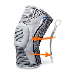 The Ultra Knee Elite Knee Compression Sleeve For Arthritis Relief Joint Pain