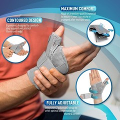 Thumb Wrist Support Brace Carpal Tunnel Sprain Splint Arthritis Left Right Black