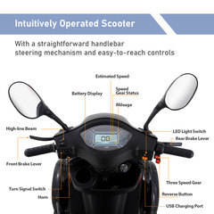 Heavy Duty 4-Wheel Mobility Scooters 31 Miles 3-Speed 800W 500lbs Capacity Red