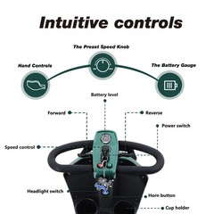 Outdoor Compact Mobility Scooter with 2pcs*20AH Lead acid Battery, 16 Miles