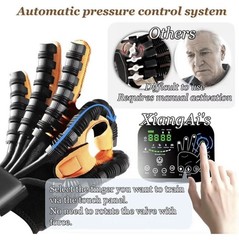 Robotic Rehabilitation Glove Finger Training Rechargeable 4 Modes Adult