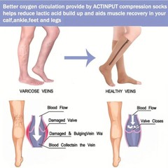 Zipper Pressure Compression Socks Pain Relief Calf Leg Foot Support Stocking US