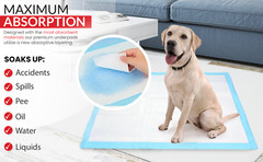 Disposable Underpads 23“ X 36“ Pee Pad ULTRA Absorbent Bed Incontinence Covers