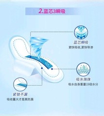 ABC卫生巾 Ultra Thin 0.1cm 8 Pads for Women 280mm Blue Core Cooling Night Fomular