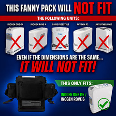 Inogen One G5 Hip bag/Fanny Bag – Black (O2Totes)