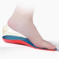New Comfortable Sole Insoles for Bunions, Revolutionary Orthopae Breathable