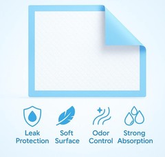 150 Pads Adult Urinary Incontinence Disposable Underpads 23×36 Case