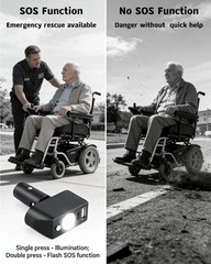 Electric Wheelchair LED Headlight, 3-Pin XLR High-Brightness Adjustable Angle