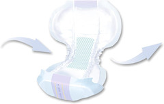 Seni Night Shaped Pads, 27″ Length, Heavy Absorbency Incontinence Pads with a Su