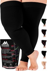 Compression Thigh-High Socks 20-30mmHg Support Sleeves – Reduces Swelling, Varic