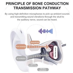 Bone-conduction hearing aids: Adjustable volume; multiple modes available