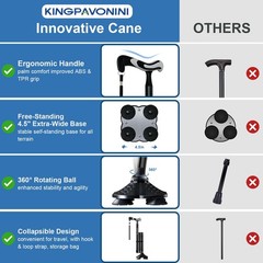 KingPavonini Walking Cane for Men Women 17.32″L x 5.91″W x 4.53″H, Black