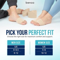 Anti-Slip Metatarsal Support Sleeves – Gel Cushions for Ball of Foot Pain