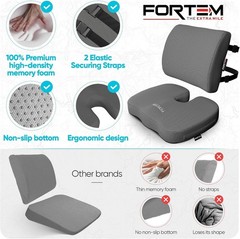 Ergonomic Car Seat Cushions – Dark Grey