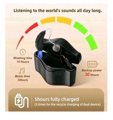 New, Sealed! VODESON Advanced Bluetooth Hearing Aids-Rechargeable $299 MSRP