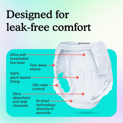 Because Adult Incontinence Underwear for Sensitive Skin – Women – Premium Overni