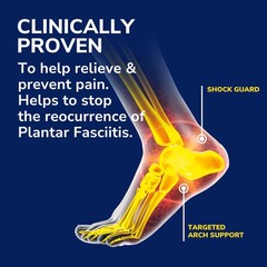 Dr. Scholl’s Plantar Fasciitis Men’s 9.5-10 / Women’s 10.5-11, Multicolor