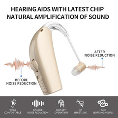 Wuvee Hearing Aids Hearing Amplifiers for Seniors Rechargeable with Noise Cancel
