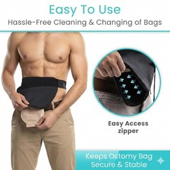 Ostomy Belt for Men & Women – Adjustable Belt for Colostomy, Ileostomy, Urostomy