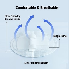 Catheter Stabilization Device Catheter Urinary Leg Bag Legband Holder Legband Ho