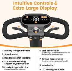 PAISEEC S3 MOBILITY SCOOTER FOR SENIORS 25/40 MILES , 6 MPH MAX, 300LBS LOADING