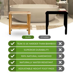 Earthyteak Classic 18 In. Teak Shower Bench with Shelf