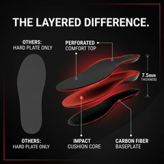 Carbon Fiber Insoles for Running Plantar Fasciitis Turf Toe Arch Support 7.5mm