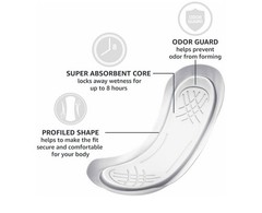 192 Count Super Maxi Pads Incontinence Bladder Super Protection Amazon Basics