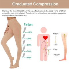 30-40mmHg Compression Pantyhose Stockings Relief Medical Supports Therapy Vein