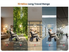 Foldable Electric Wheelchairs 80LBS 500W Reclining Motorized Wheelchair 15Miles
