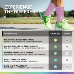 Modvel Foot & Ankle Brace Socks for Sprained Compression Medium, B Pink