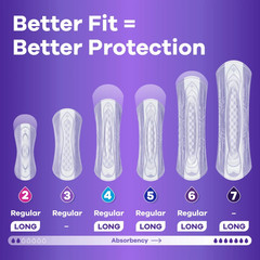 Always Discreet Ultimate Incontinence Pads Women Extra Absorb Long 42 Ct