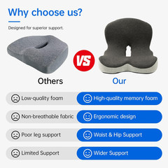 Memory Foam Seat Cushion with Lumbar Back Support, L-Shaped Ergonomic Chair Cush